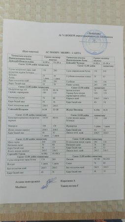 Ас мәзірі 20.02.2023 жыл
