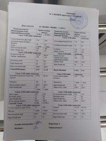 Ас мәзірі