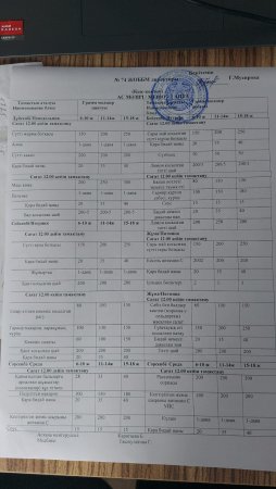 17-21.04.2023 жыл аралығындағы Ас мәзірі.